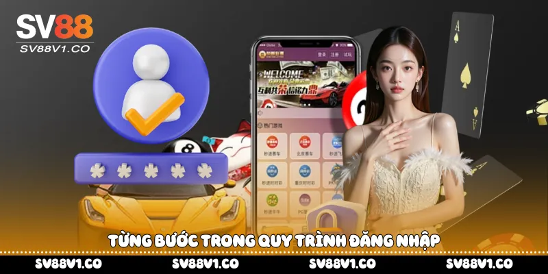 Từng bước trong quy trình đăng nhập